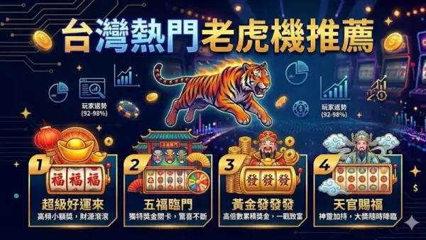 台灣熱門老虎機推薦：2026年玩家首選遊戲與實戰分析