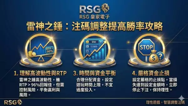 下注金額調整
