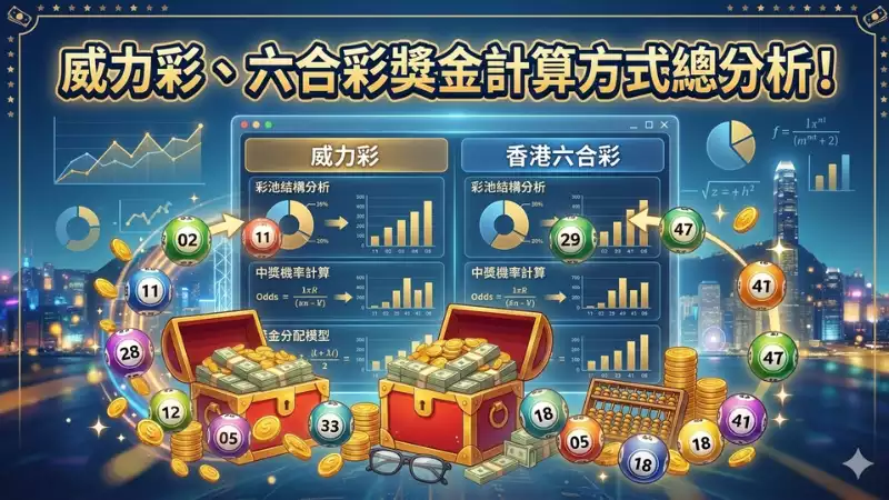 獎金計算全解析