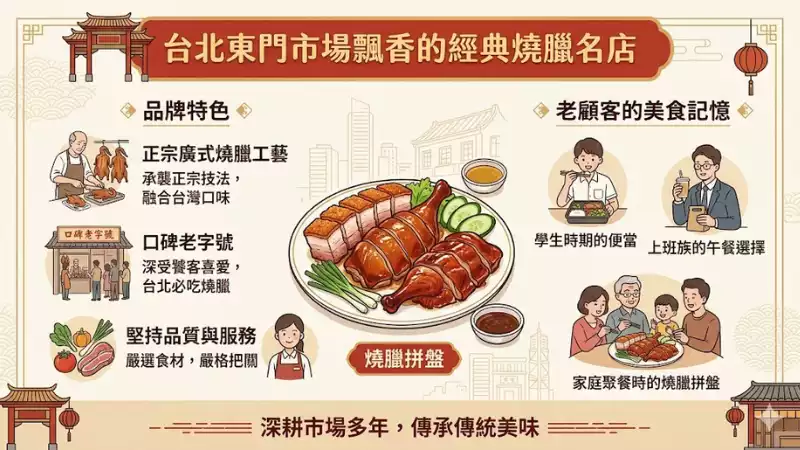 人氣商品深受消費者喜愛