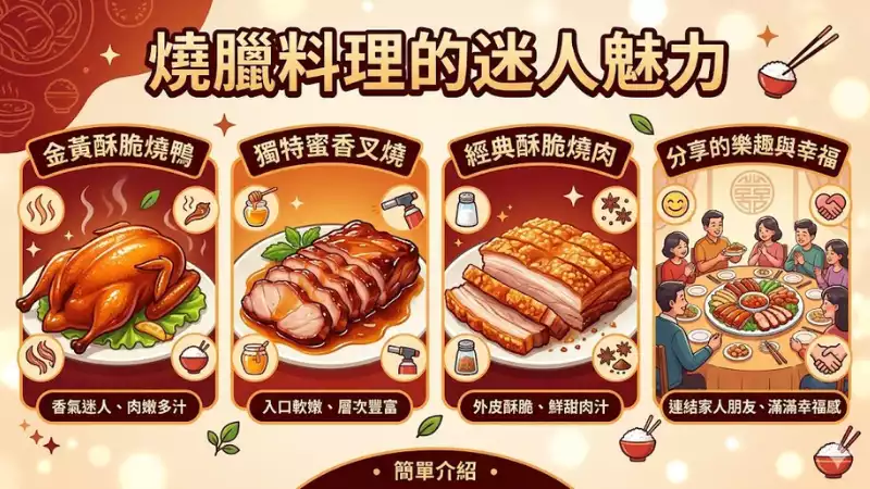 燒臘料理的迷人魅力