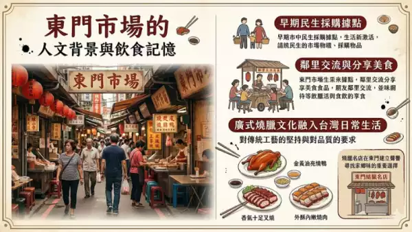東門鴨莊廣式燒臘料理