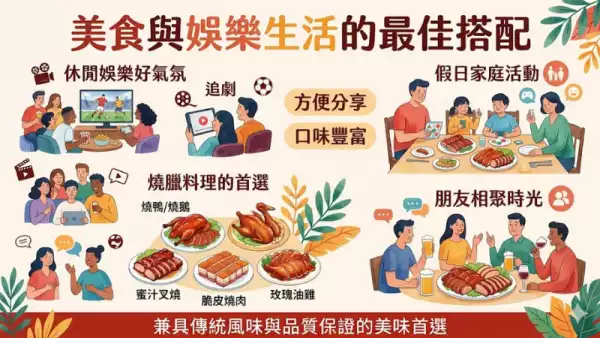 東門鴨莊燒臘美食生活體驗