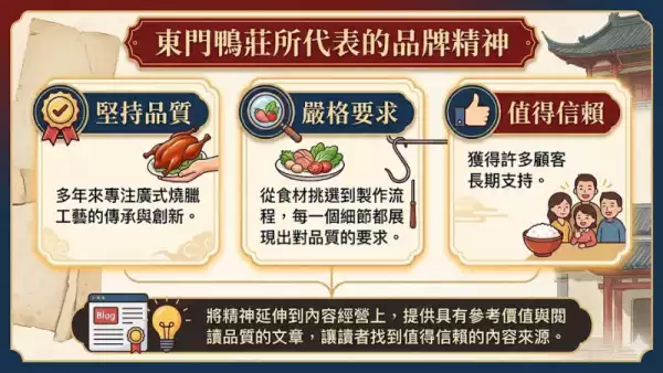 東門鴨莊所代表的品牌精神