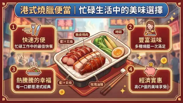 品味港式燒臘文化的最佳選擇